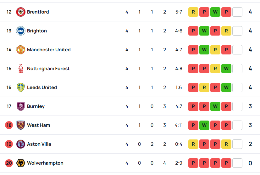 SuperScore PL