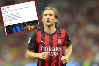 Modrić to nie maskotka, to nowy szef Milanu. W tym jest najlepszy w Europie