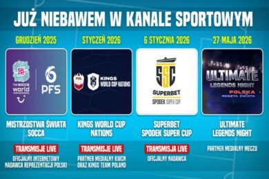 Wielkie wydarzenia już wkrótce na antenie Kanału Sportowego!