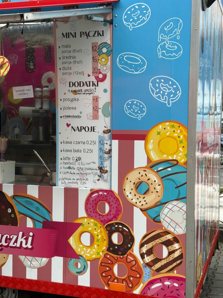 pączki Wisła